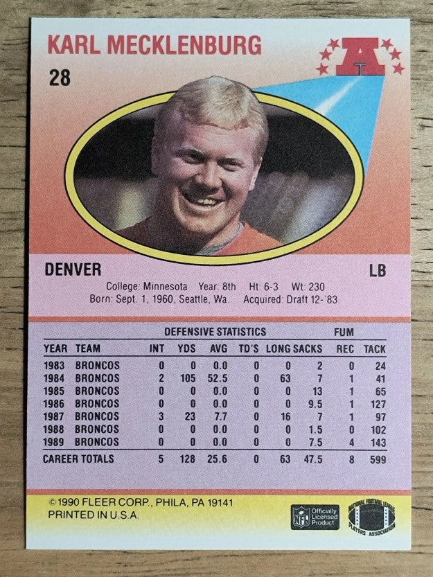 1990 Fleer #28 Karl Mecklenburg