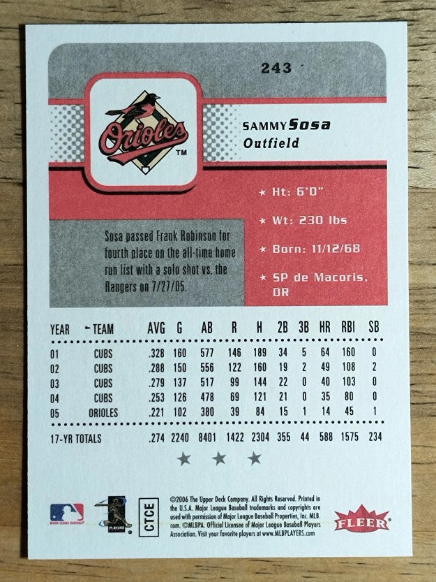 2006 Fleer #243 Sammy Sosa