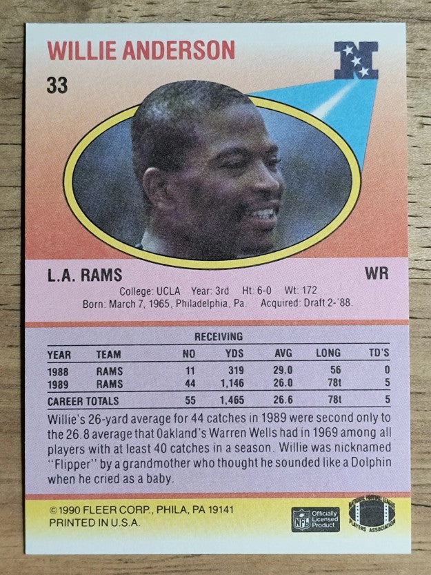 1990 Fleer #33 Flipper Anderson