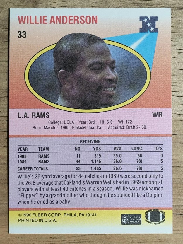 1990 Fleer #33 Flipper Anderson
