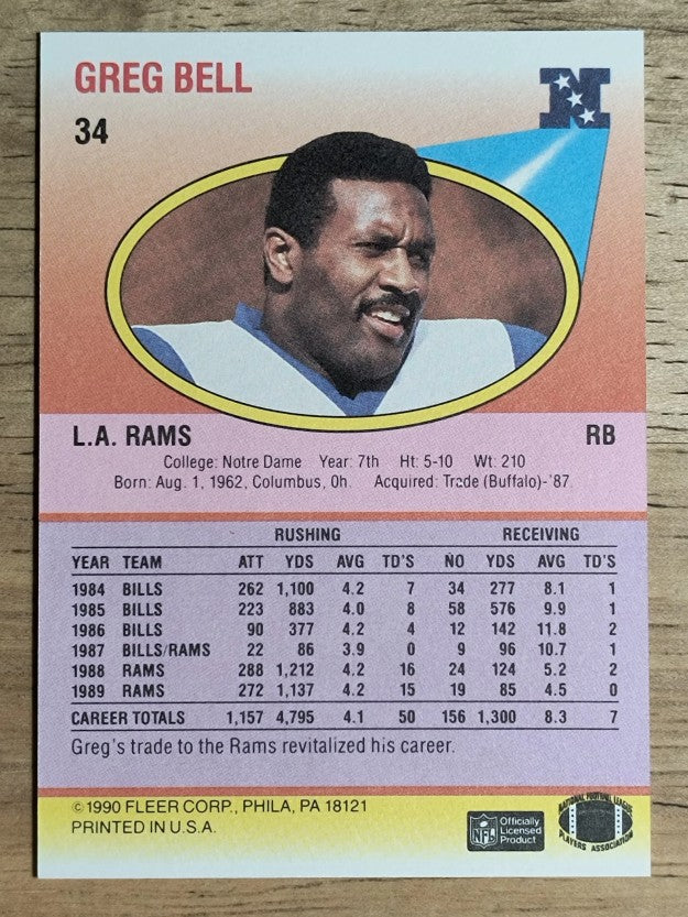 1990 Fleer #34 Greg Bell