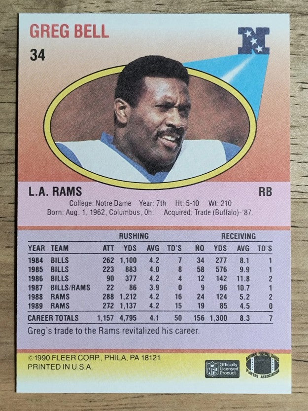 1990 Fleer #34 Greg Bell