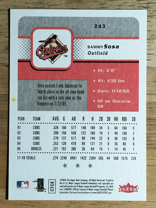 2006 Fleer #243 Sammy Sosa
