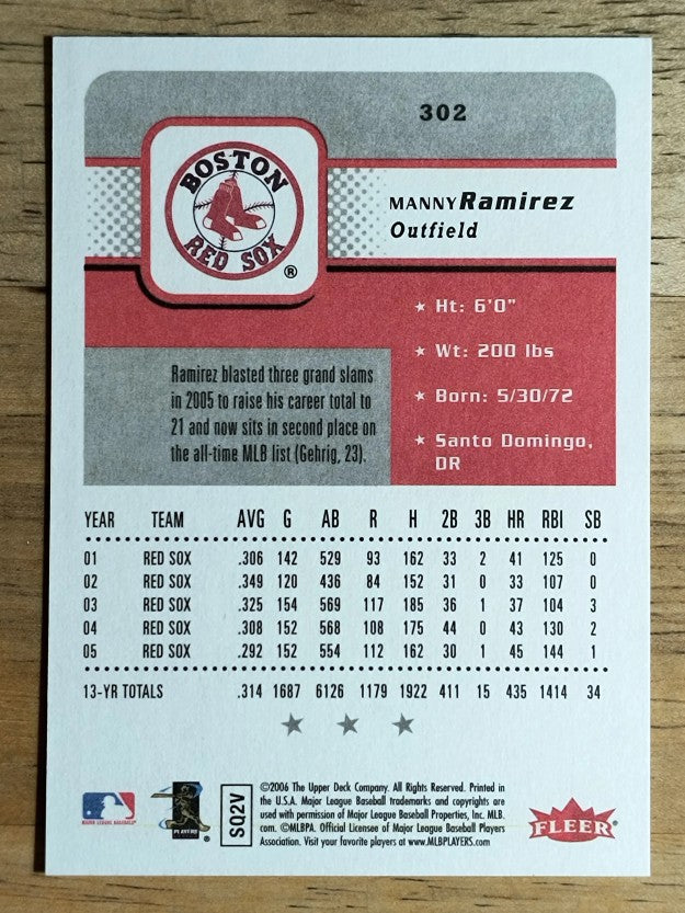 2006 Fleer #302 Manny Ramirez