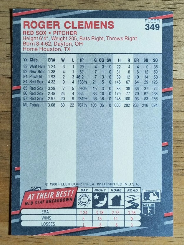 1988 Fleer #349 Roger Clemens