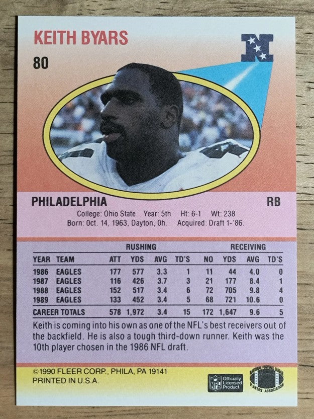 1990 Fleer #80 Keith Byars