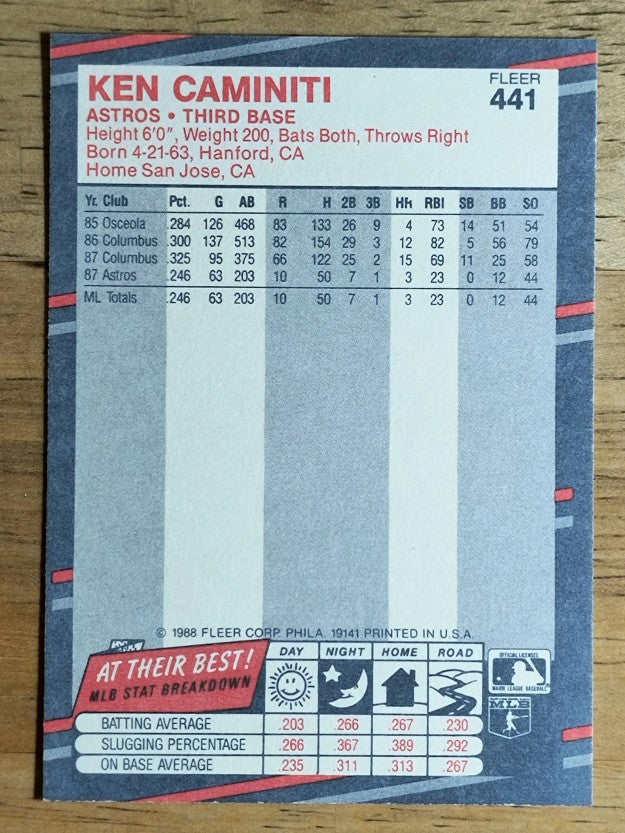 1988 Fleer #441 Ken Caminiti RC