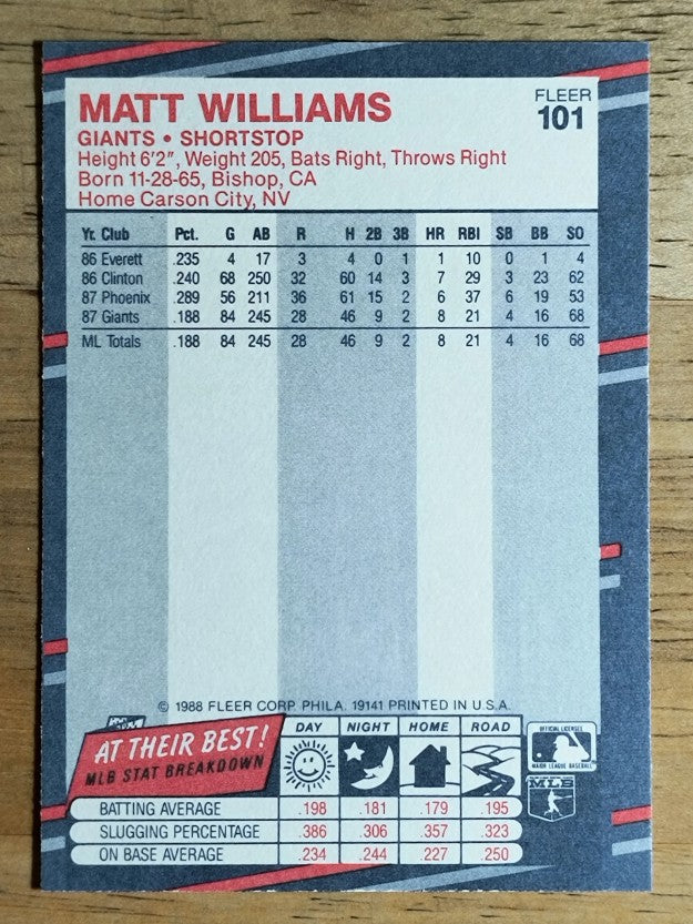 1988 Fleer #101 Matt Williams RC