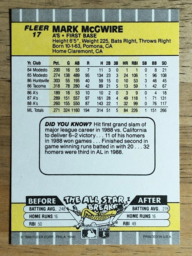1989 Fleer #17 Mark McGwire