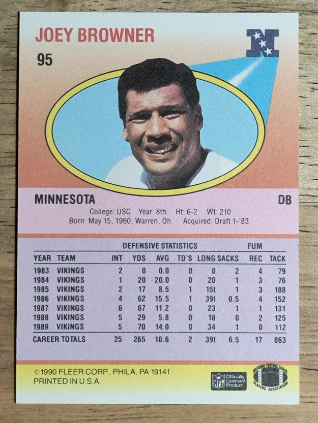 1990 Fleer #95 Joey Browner