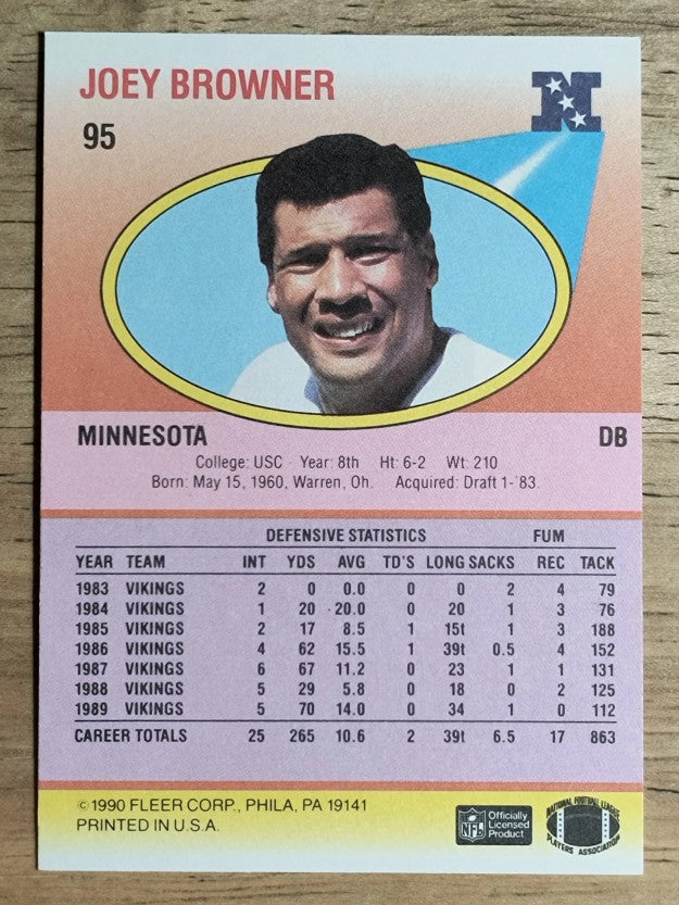 1990 Fleer #95 Joey Browner