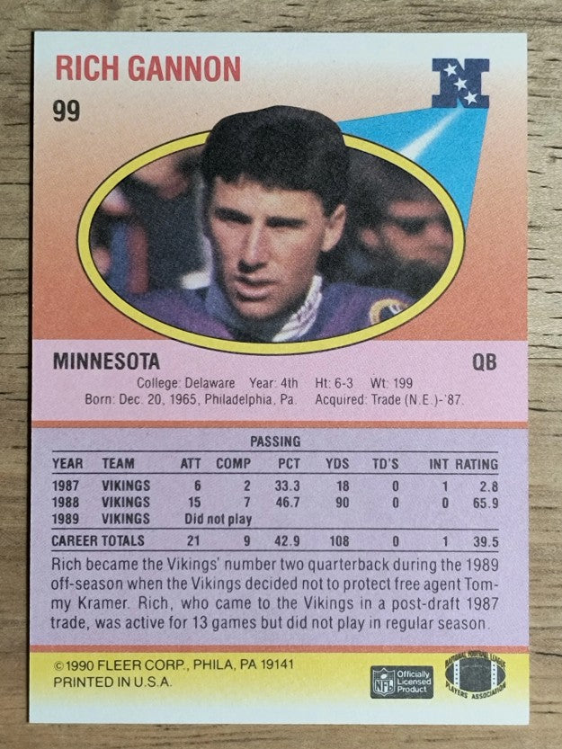 1990 Fleer #99 Rich Gannon RC