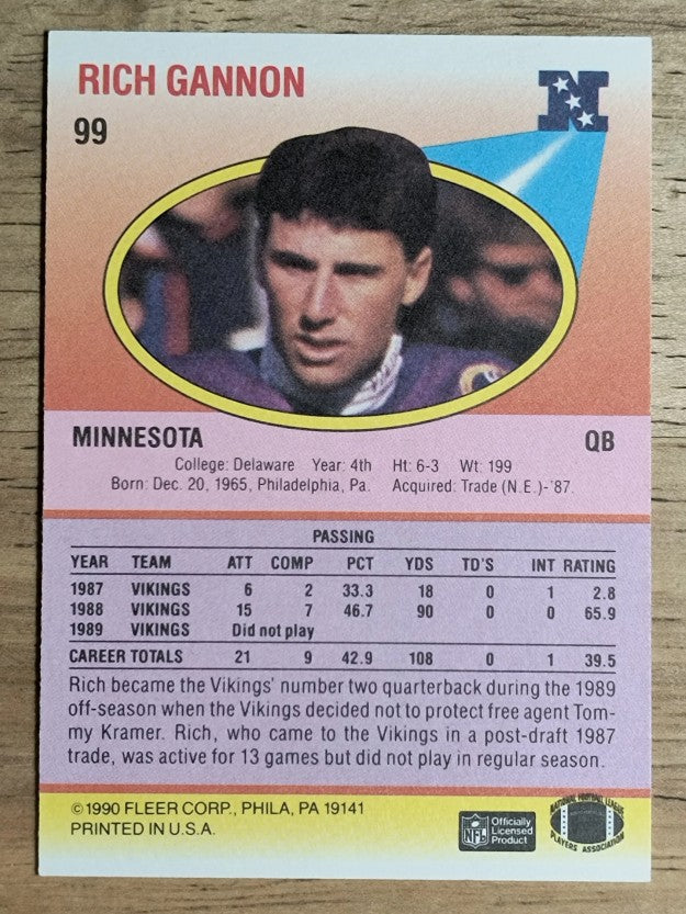 1990 Fleer #99 Rich Gannon RC