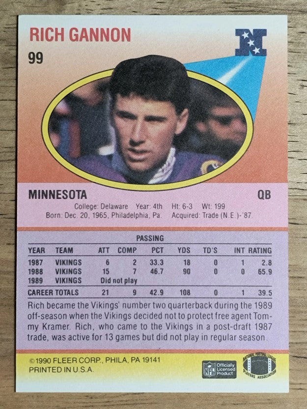 1990 Fleer #99 Rich Gannon RC