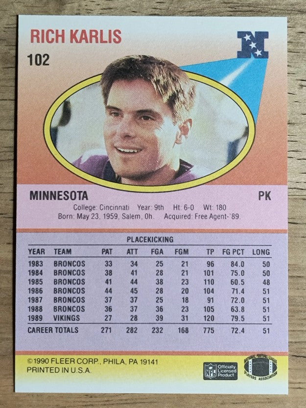 1990 Fleer #102 Rich Karlis