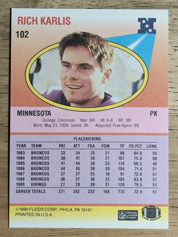 1990 Fleer #102 Rich Karlis