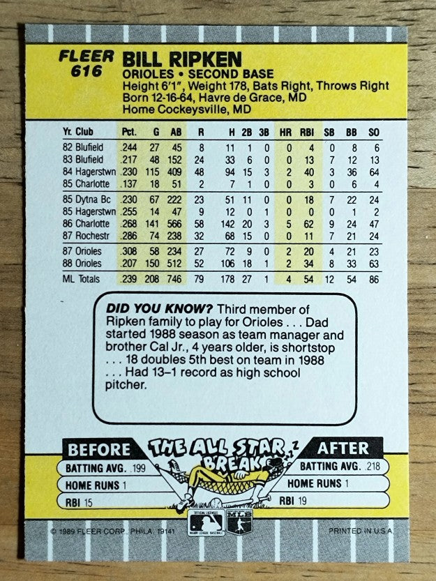 1989 Fleer #616E Bill Ripken DP/Black box covering bat knob