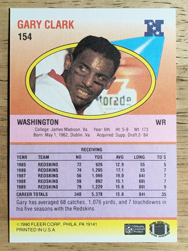 1990 Fleer #154 Gary Clark