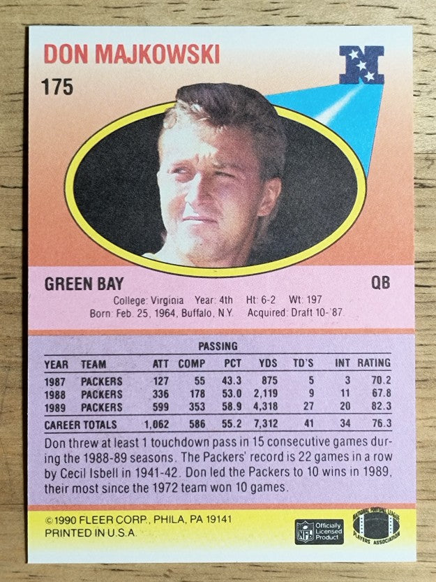 1990 Fleer #175 Don Majkowski