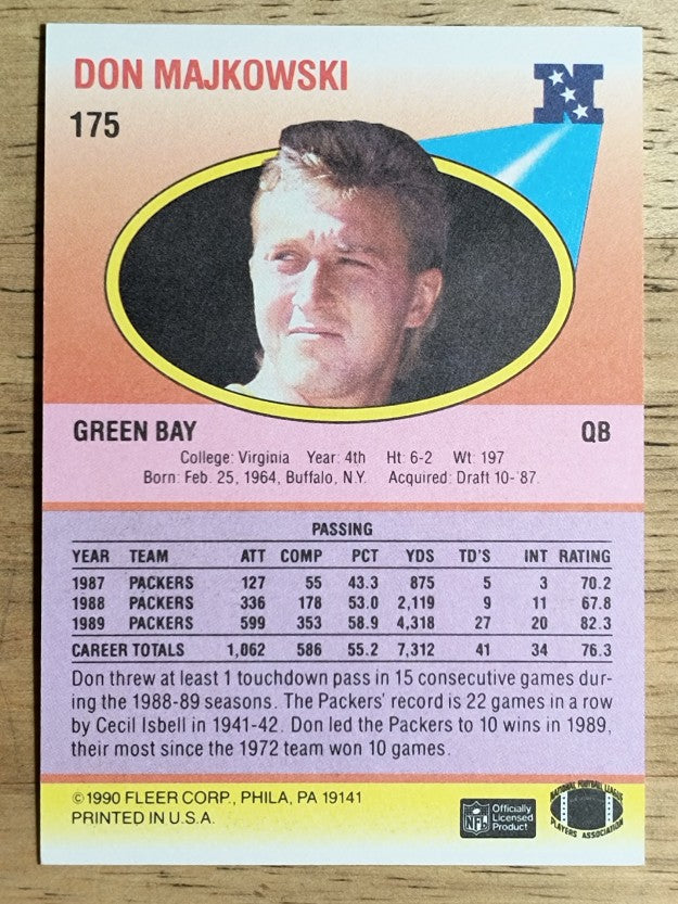 1990 Fleer #175 Don Majkowski