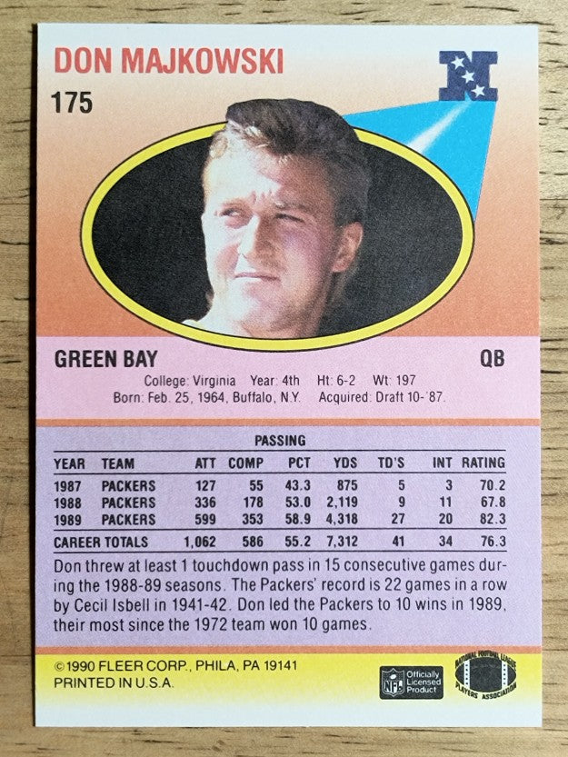 1990 Fleer #175 Don Majkowski