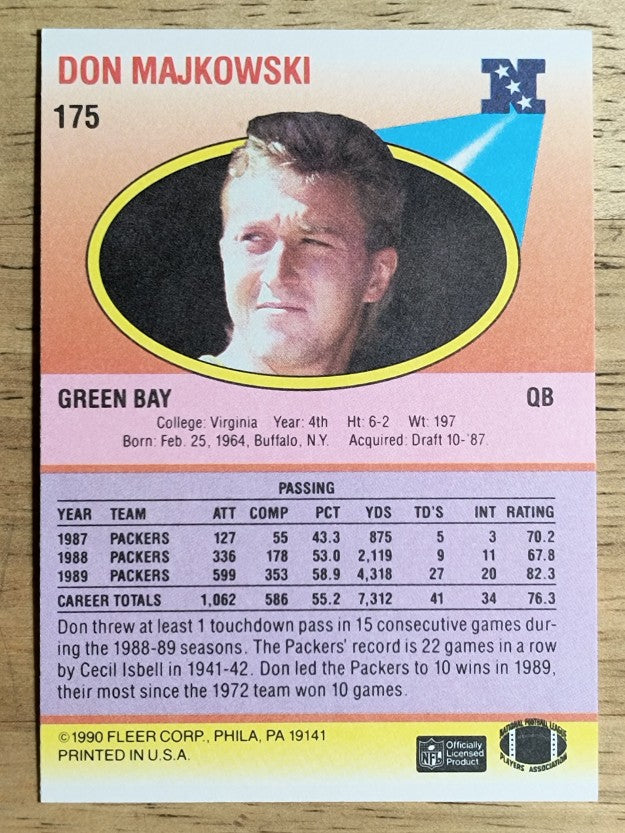 1990 Fleer #175 Don Majkowski
