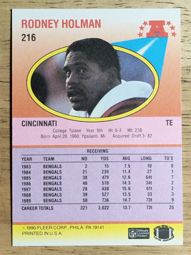 1990 Fleer #216 Rodney Holman