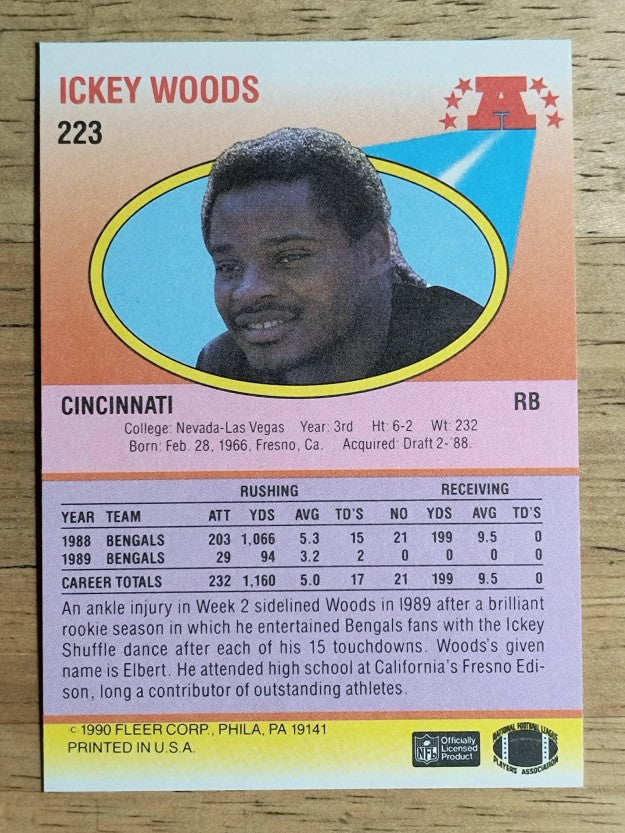 1990 Fleer #223 Ickey Woods