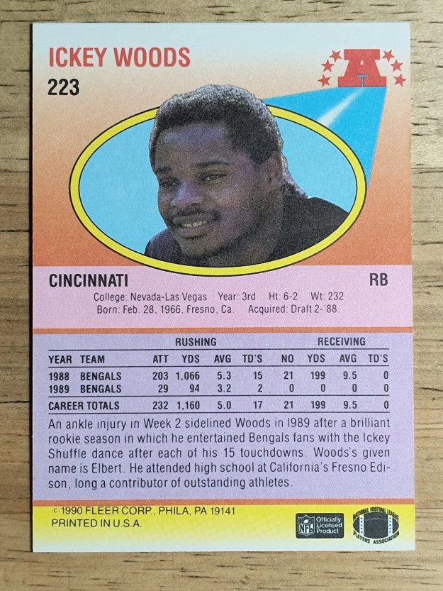 1990 Fleer #223 Ickey Woods