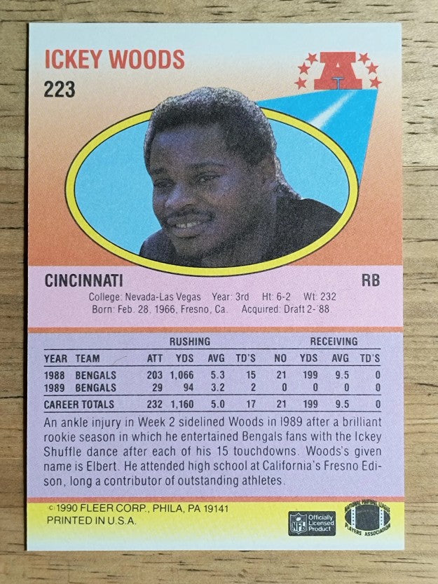 1990 Fleer #223 Ickey Woods