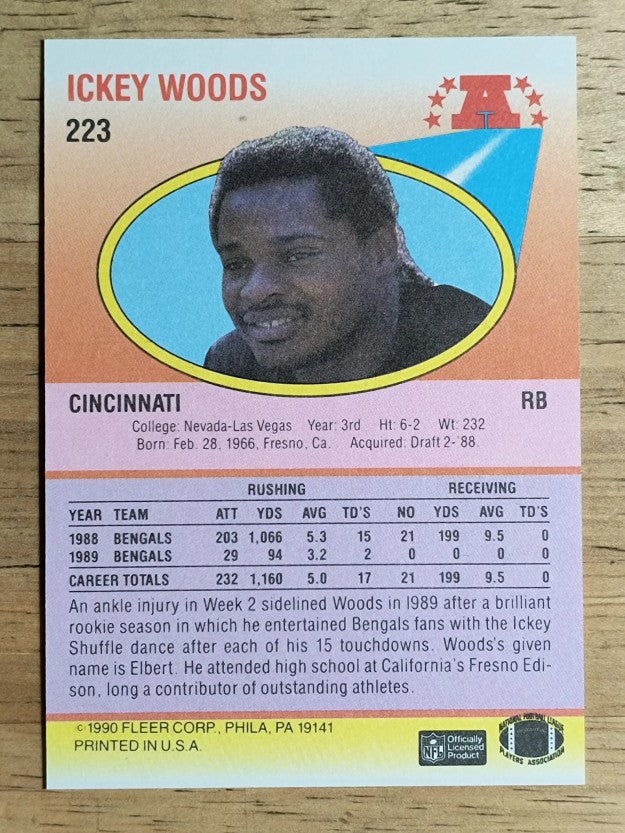 1990 Fleer #223 Ickey Woods