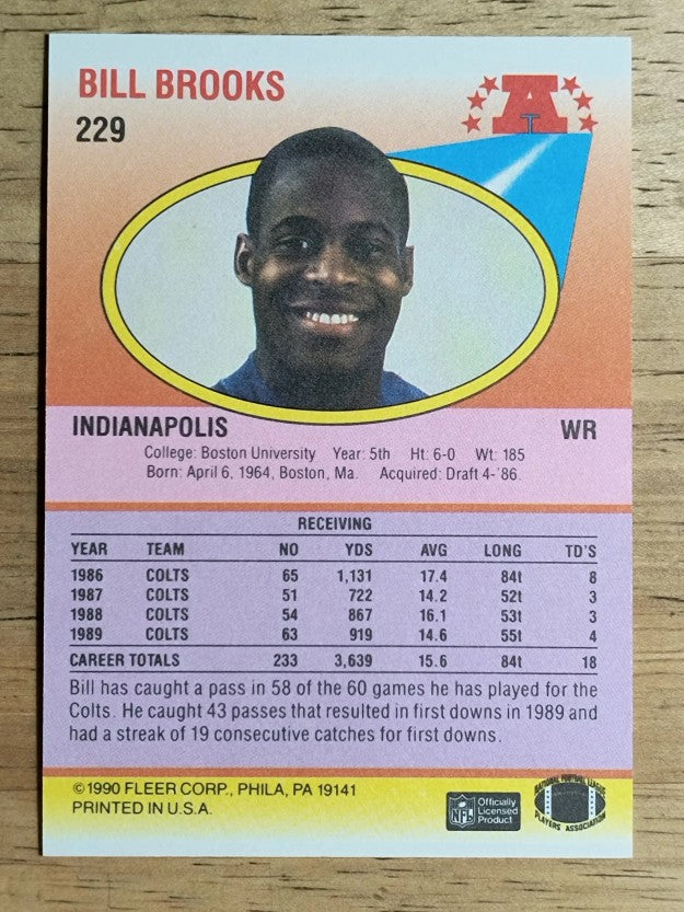 1990 Fleer #229 Bill Brooks