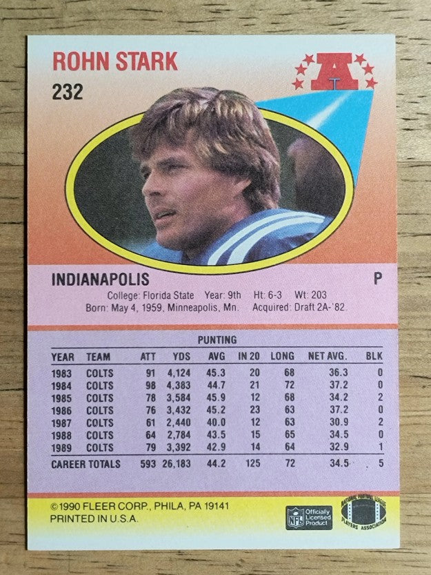 1990 Fleer #232 Rohn Stark