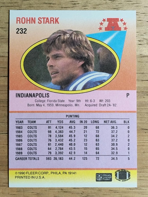 1990 Fleer #232 Rohn Stark