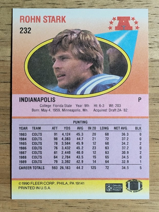 1990 Fleer #232 Rohn Stark