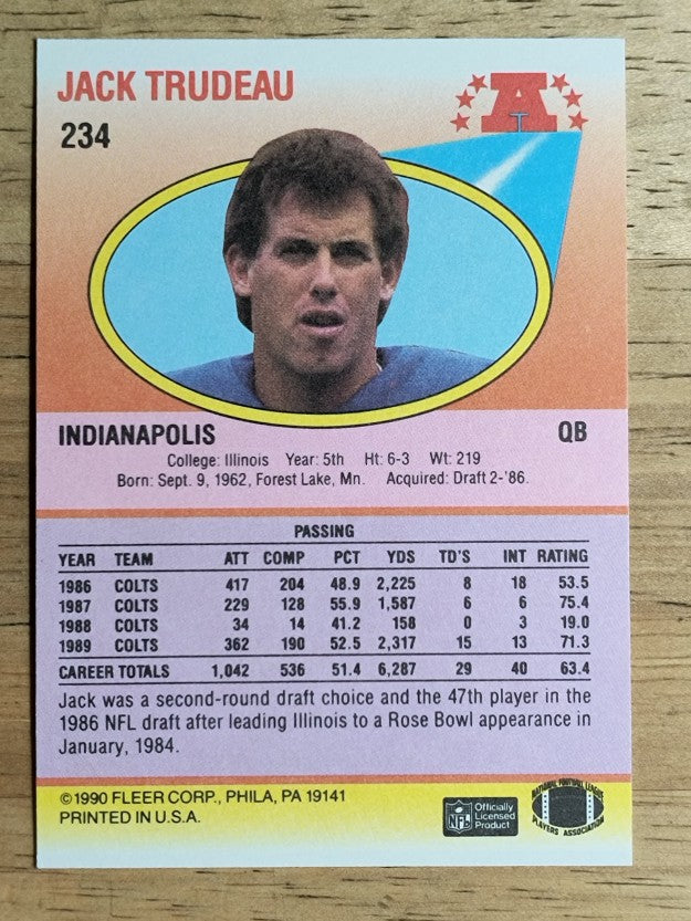 1990 Fleer #234 Jack Trudeau