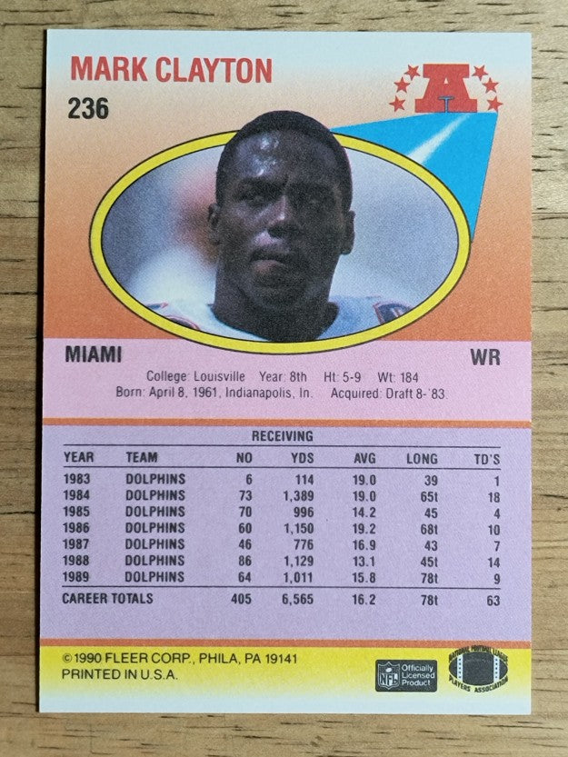 1990 Fleer #236 Mark Clayton
