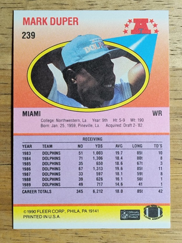 1990 Fleer #239 Mark Duper