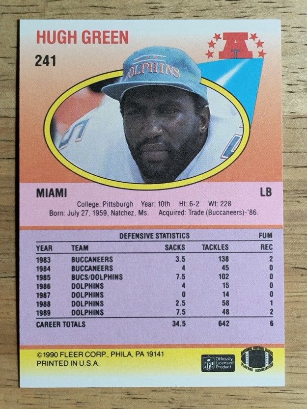 1990 Fleer #241 Hugh Green