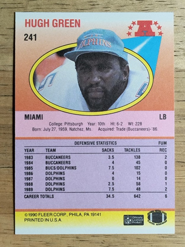 1990 Fleer #241 Hugh Green