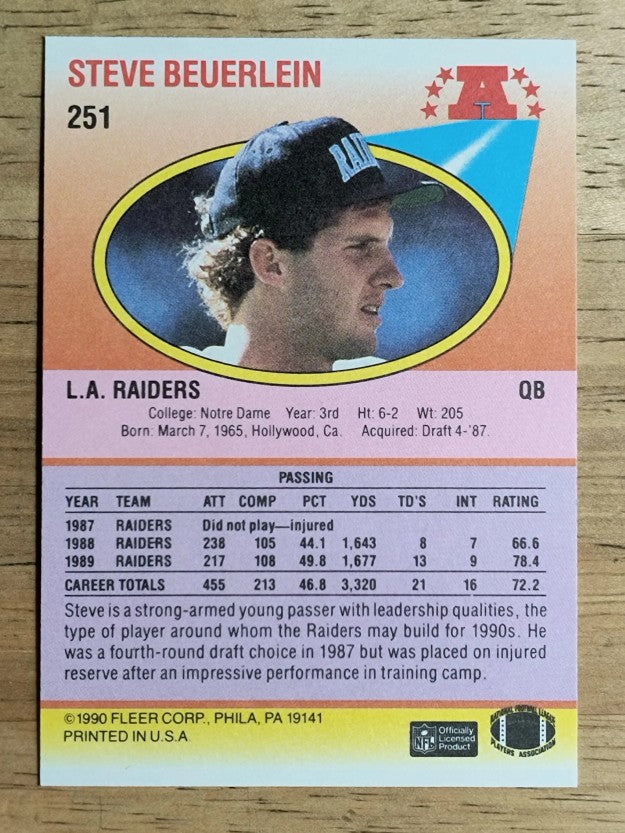 1990 Fleer #251 Steve Beuerlein