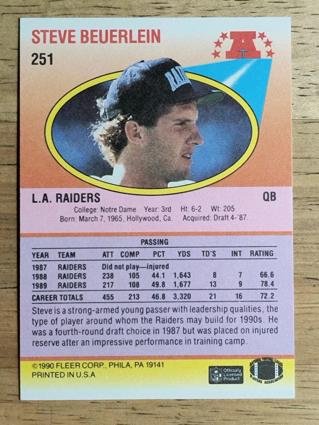1990 Fleer #251 Steve Beuerlein