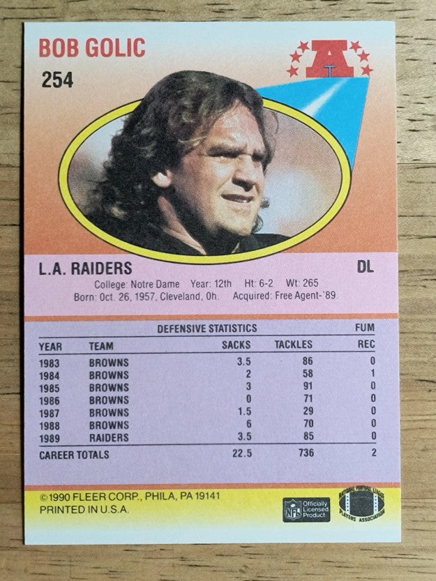 1990 Fleer #254 Bob Golic