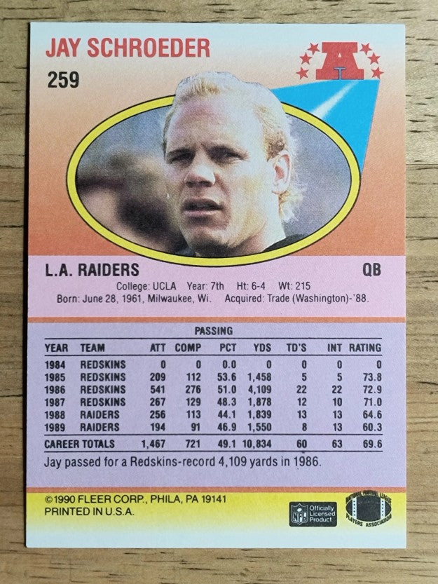 1990 Fleer #259 Jay Schroeder