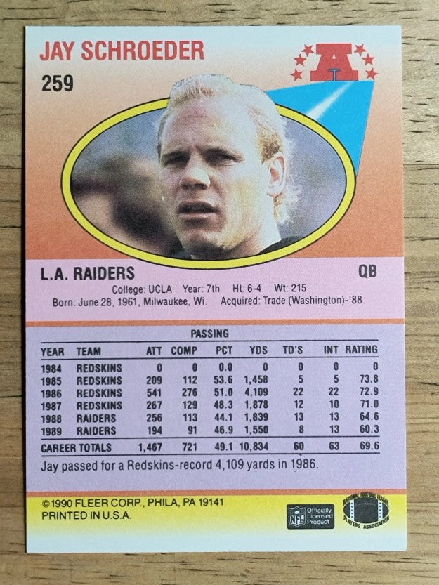 1990 Fleer #259 Jay Schroeder