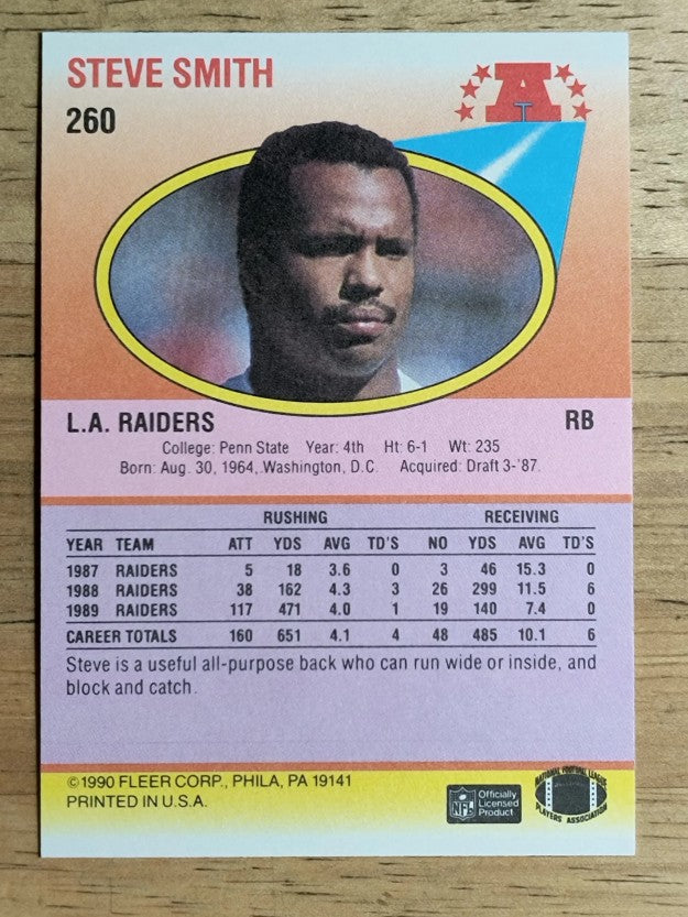 1990 Fleer #260 Steve Smith