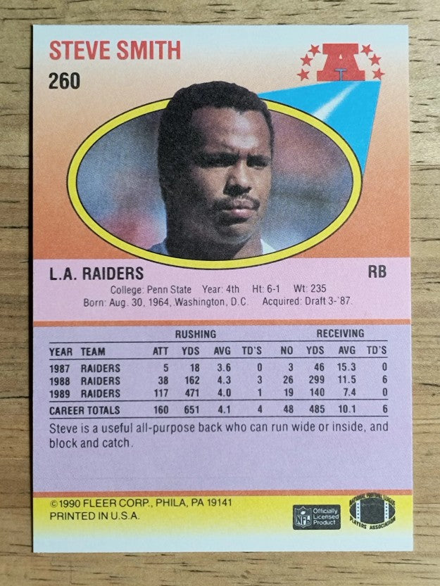 1990 Fleer #260 Steve Smith