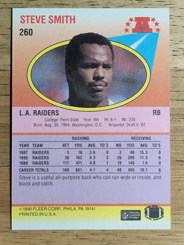 1990 Fleer #260 Steve Smith