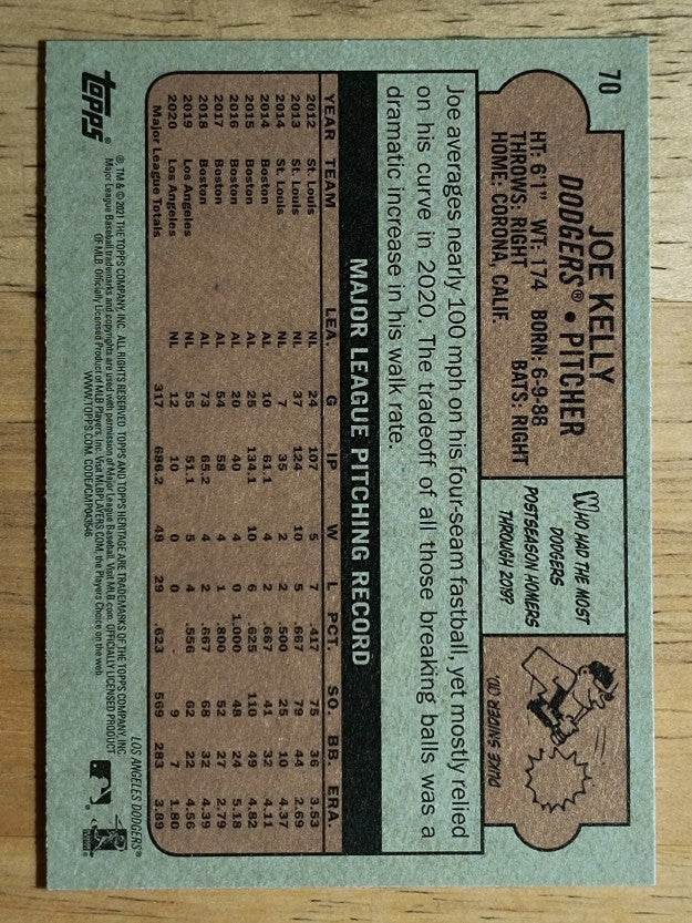 2021 Topps Heritage #70 Joe Kelly