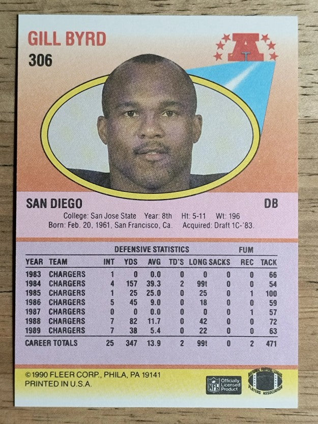 1990 Fleer #306 Gill Byrd